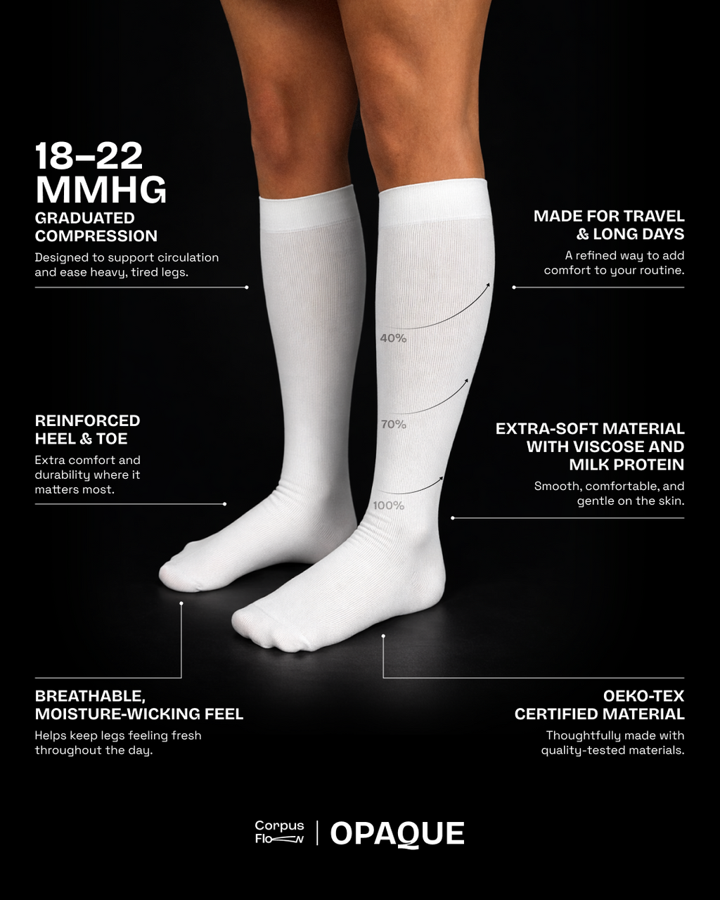 Longplayer Compression Sock Set
