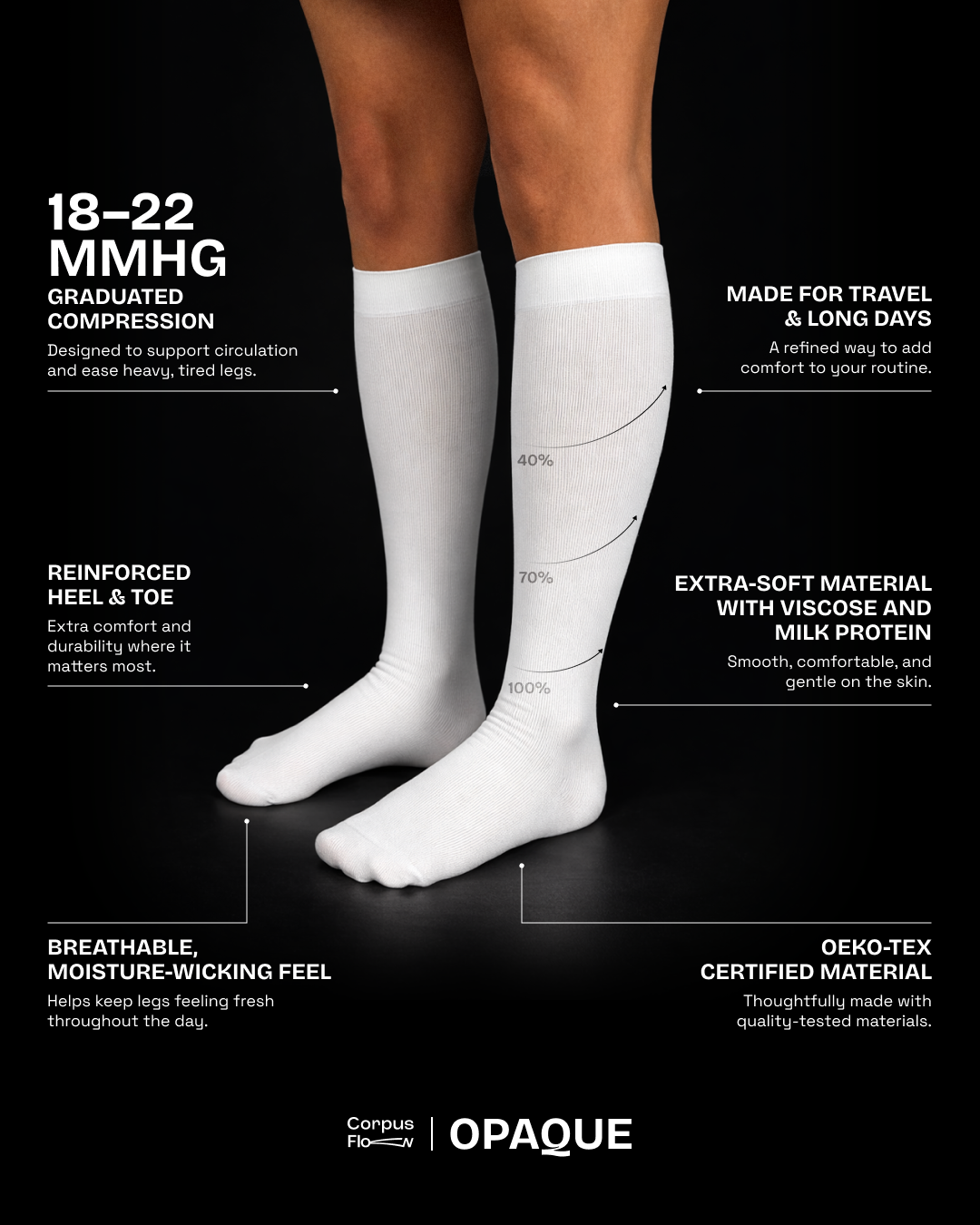 Longplayer Compression Sock Set